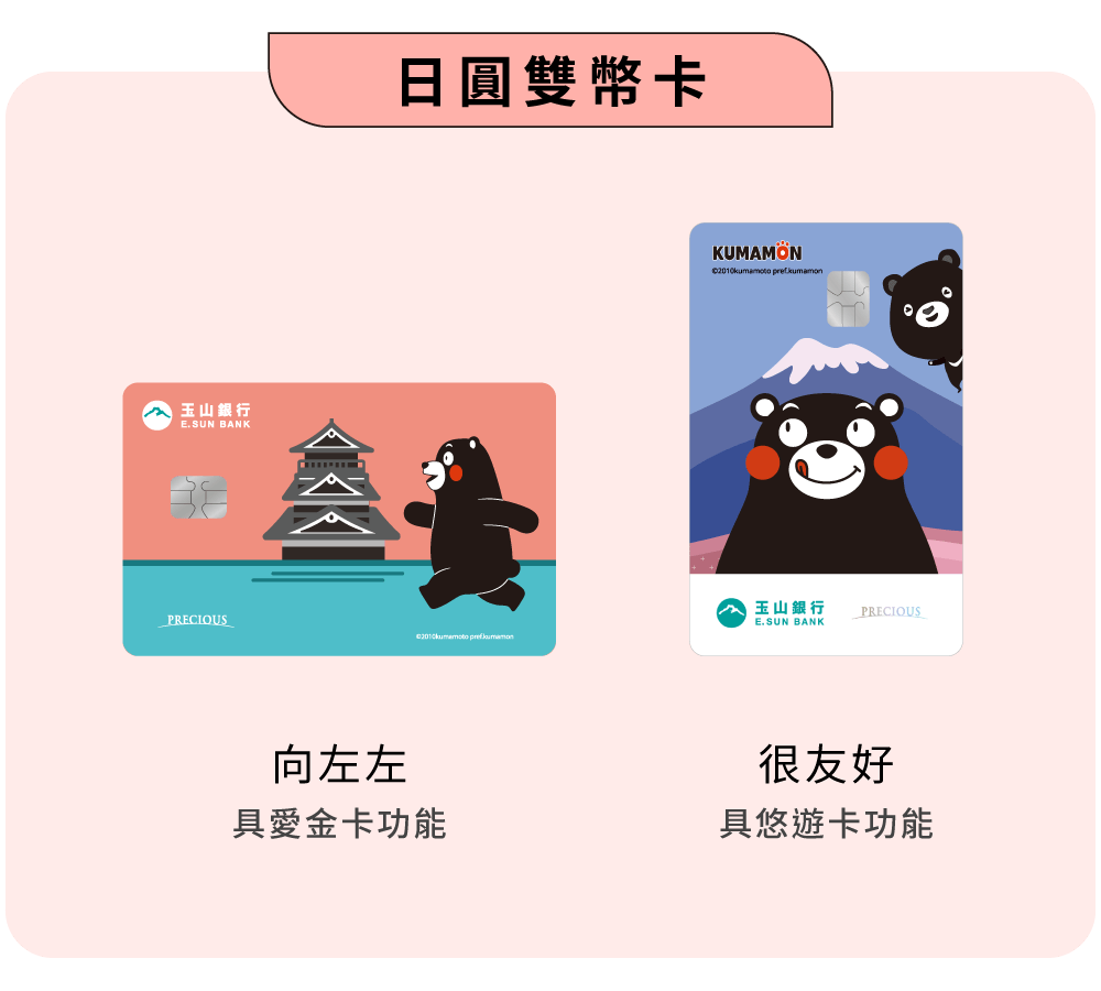 玉山熊本熊卡|2026年一起去日本旅遊吧! - 玉山銀行