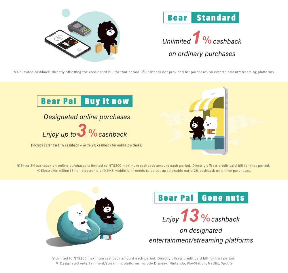 creditcard_stop37