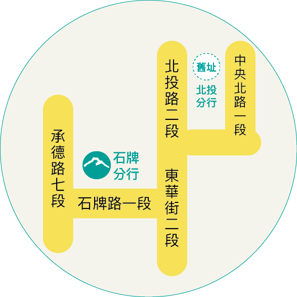 石牌分行位置示意圖