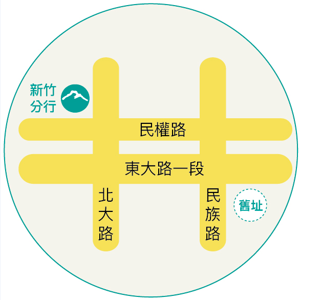新竹分行位置示意圖