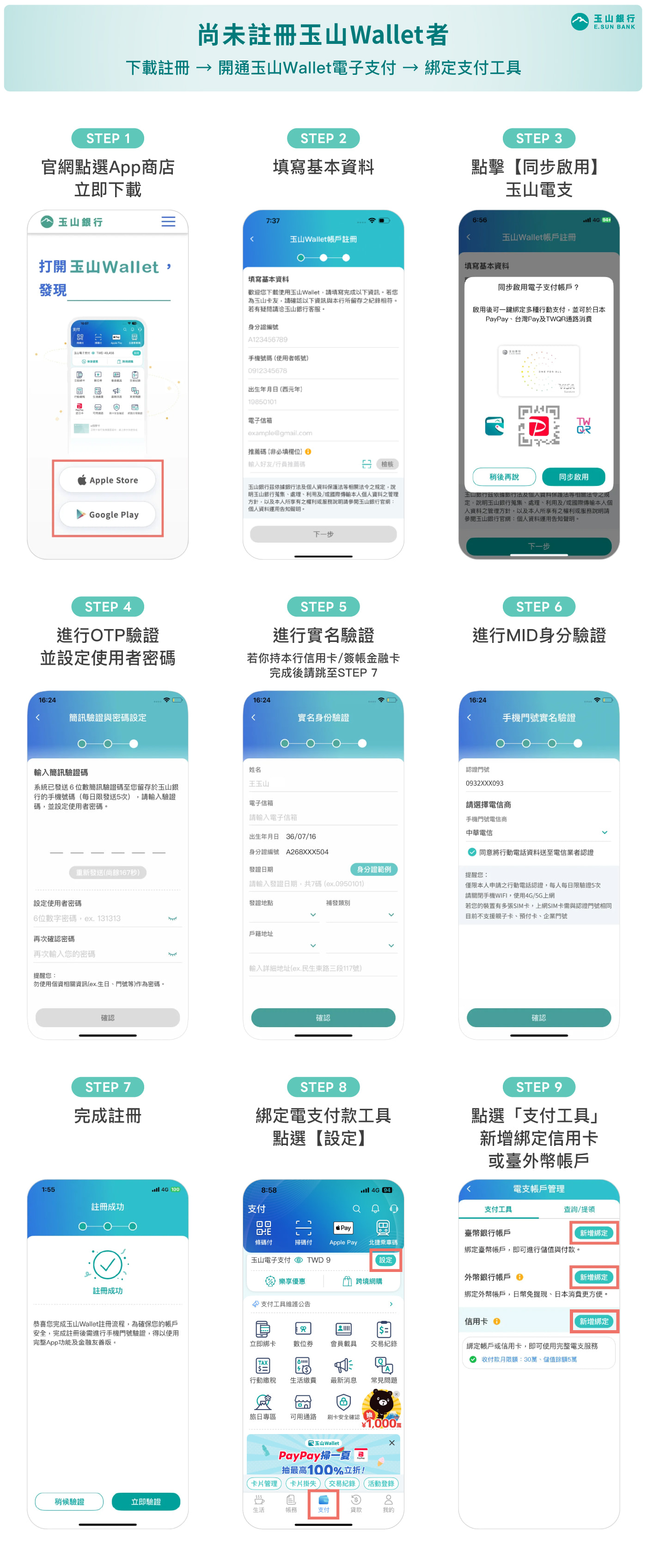 玉山 Wallet 電子支付開通流程圖(尚未註冊者)