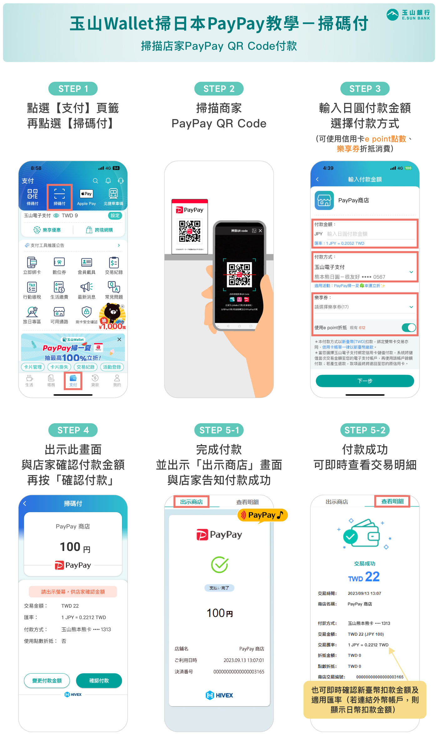 玉山 Wallet掃日本PayPay掃碼付流程圖