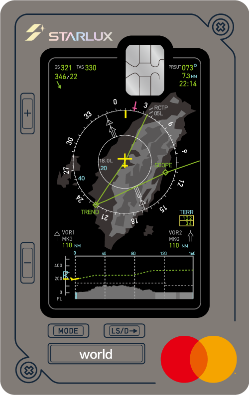 [情報] 玉山星宇 權益更新